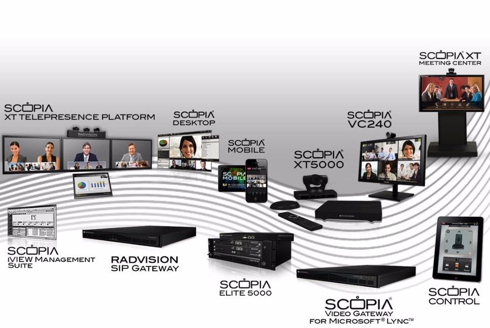 Avaya Scopia Video Conference